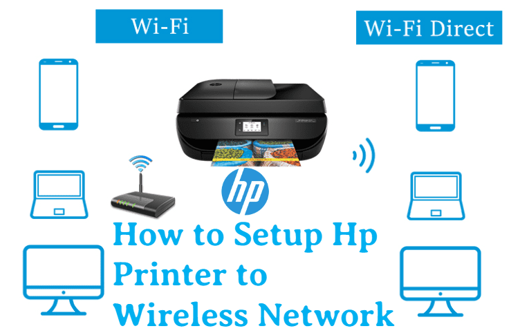 How to Setup HP Printer to Wireless Network